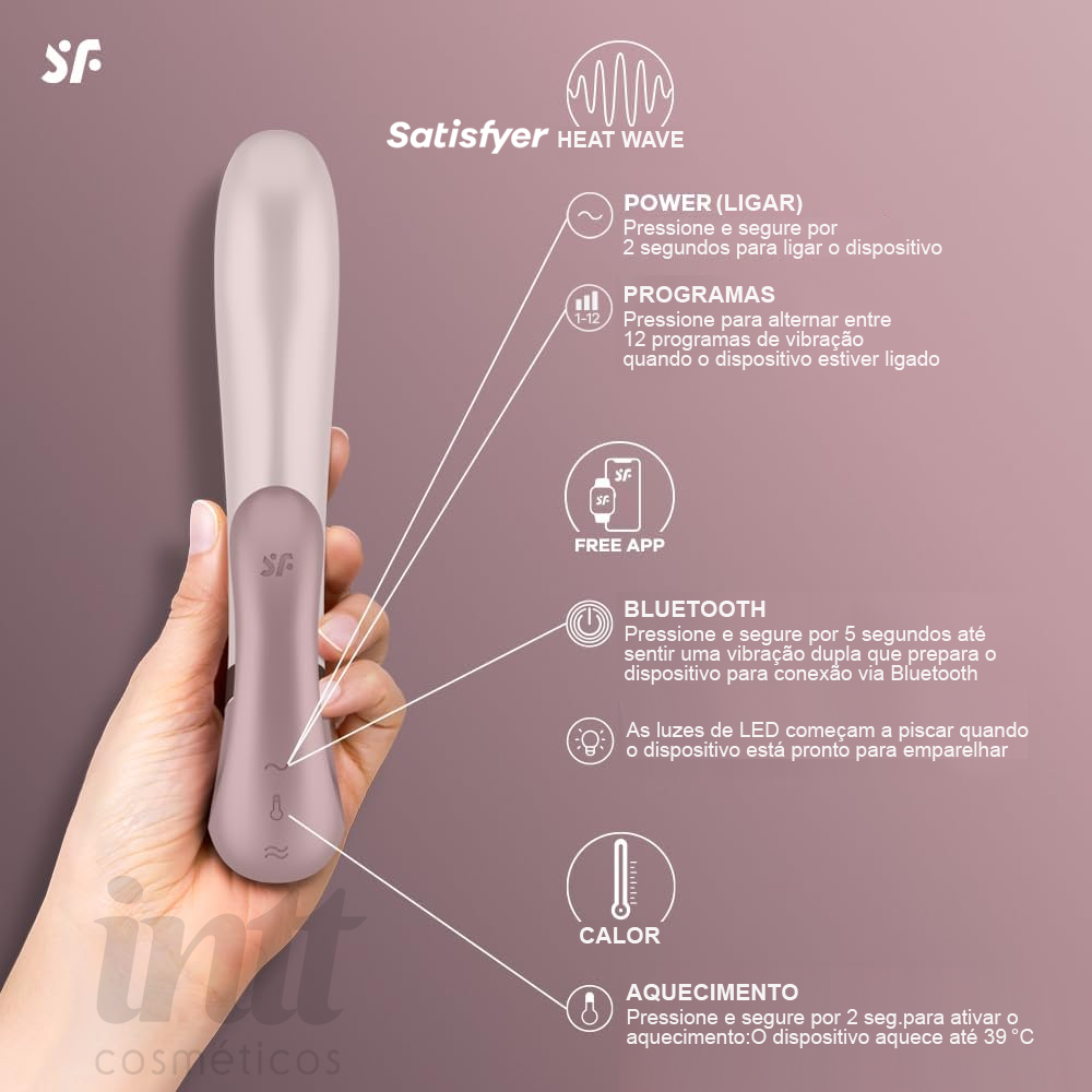 Satisfyer Heat Wave: a febre dos vibradores aquecidos 2 SATISFYER HEAT WAVE INTT